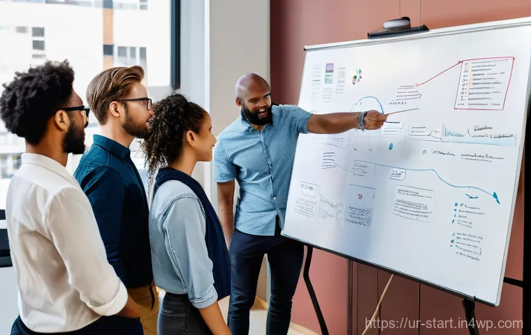 스타트업 가치 평가에서의 투자 회수 기간 분석 - **Prompt:** A dynamic and diverse team of startup founders, dressed in smart casual business attire,...